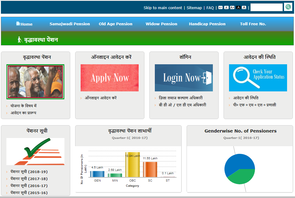 Uttar Pradesh Old Age Pension