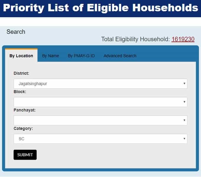 Biju Pakka Ghar Yojana List 