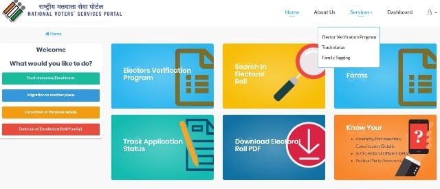 Electoral Verification Program Dashboard