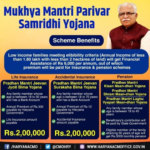 Mukhyamantri Parivar Samridhi Yojana