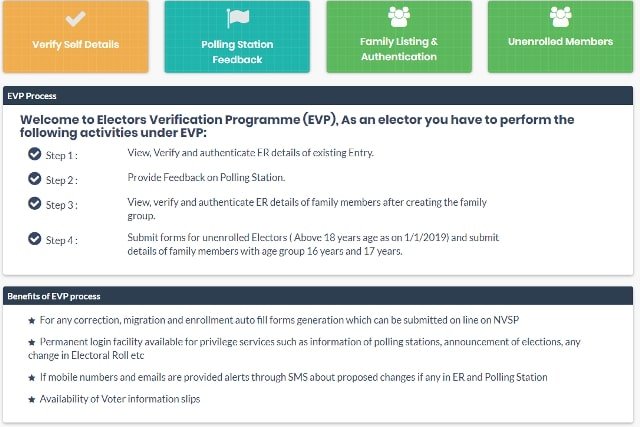 Verification Electoral Verification Program 