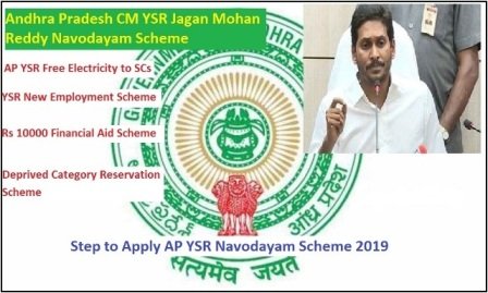 YSR Navodayam Scheme