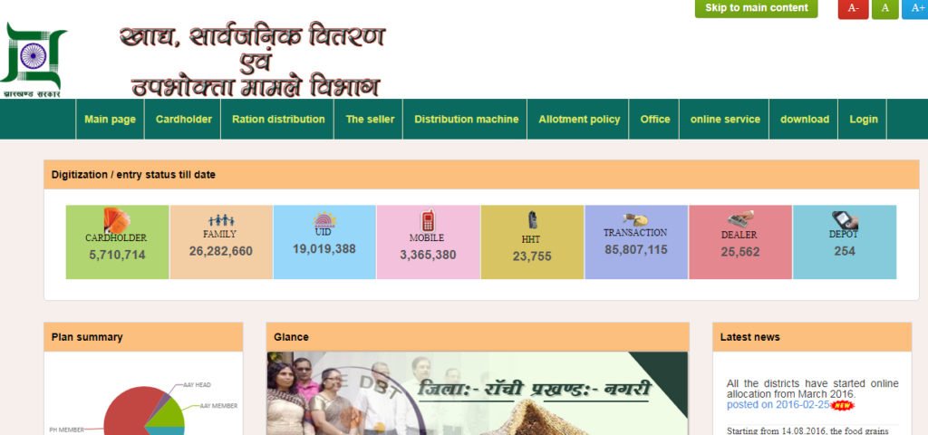 Jharkhand New Ration Card