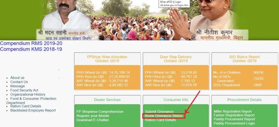 Status of ration card List