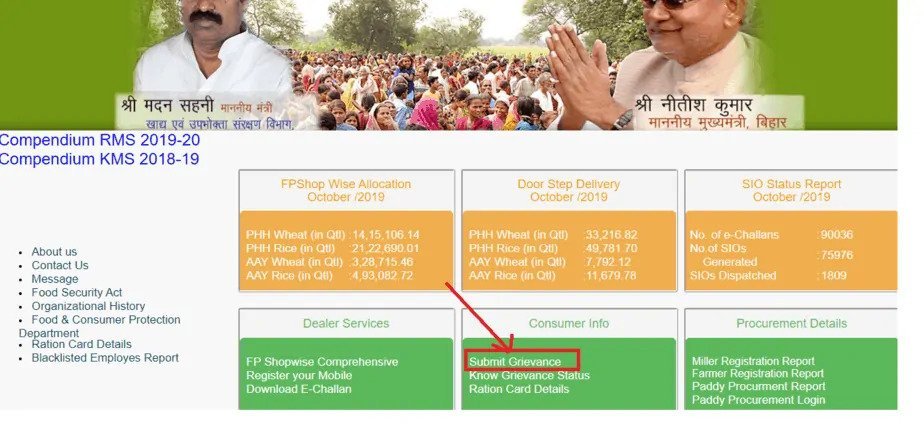 Bihar Ration Card List  grievance