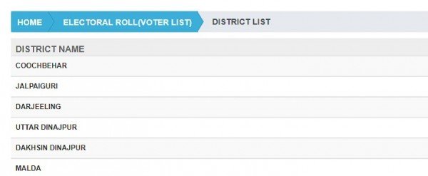 West Bengal Voter List