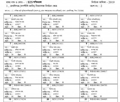 West Bengal Voter List