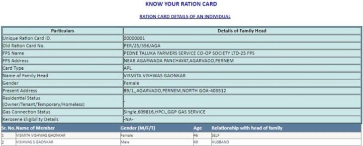 गोवा राशन कार्ड लिस्ट