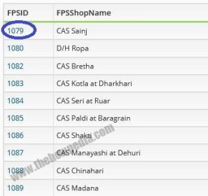 Himachal Pradesh Ration Card List