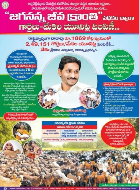 Jagananna Jeeva Kranthi Scheme 2021