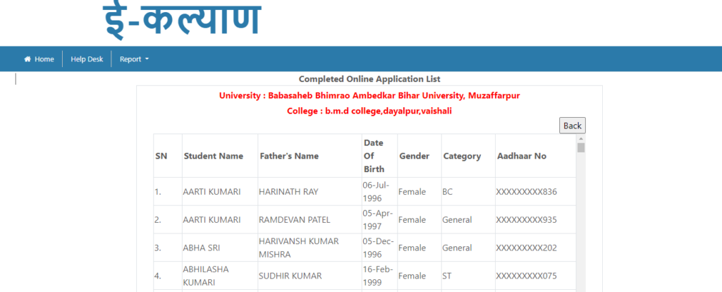 Applicant Details of मुख्यमंत्री कन्या उत्थान योजना 