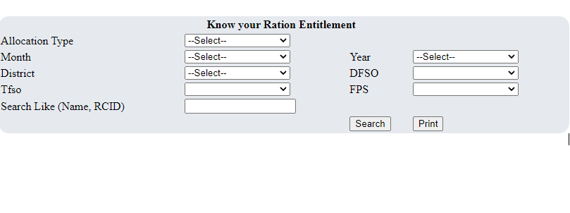 Know Your Ration Entitlement