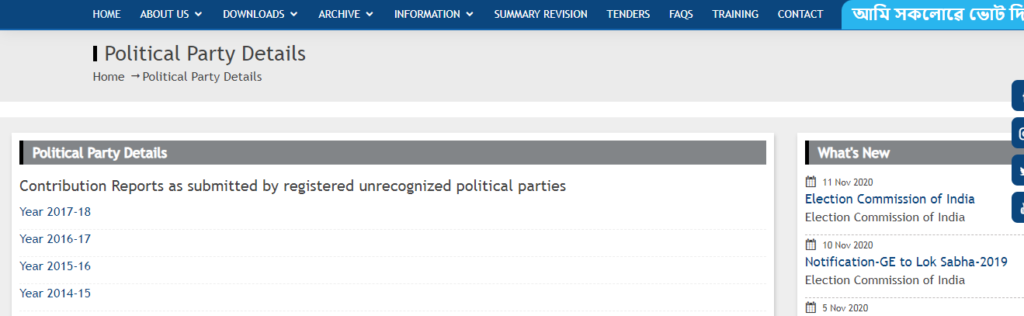 View Political Parties Details 