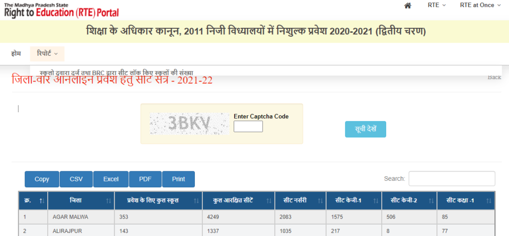 जिला-वार ऑनलाइन प्रवेश हेतु सीट देखें