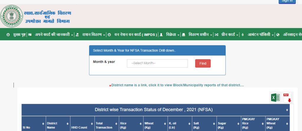 View NFSA Monthly Transaction Details