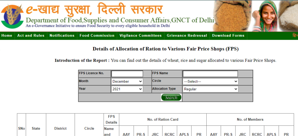 View RC Wise Allocation Details 