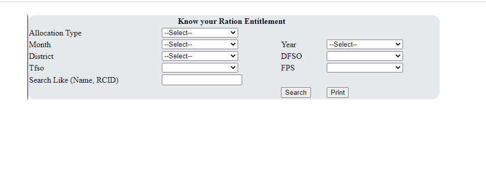 Know Your Ration Entitlement