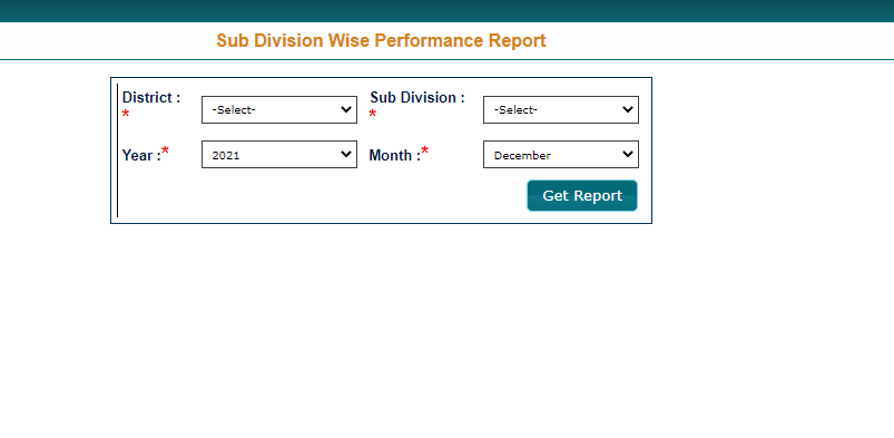 Sub Division Wise Performance Report for Bihar Ration Card