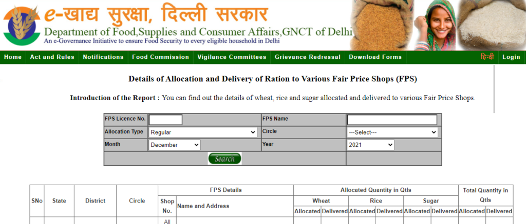 View Ration Lifting Status