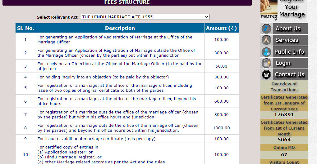 View Fee Structure 