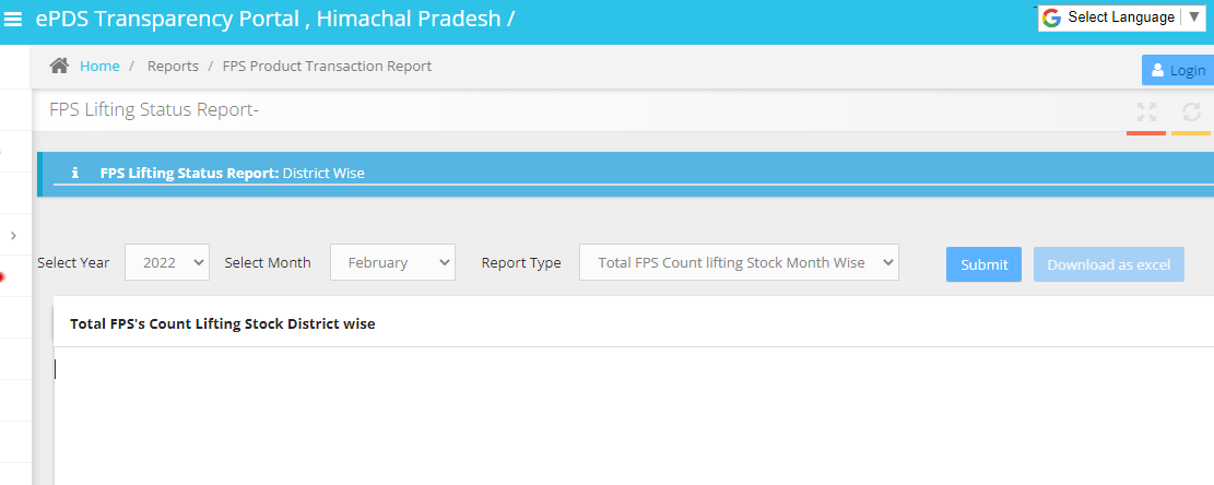 Himachal Pradesh Ration Card List 