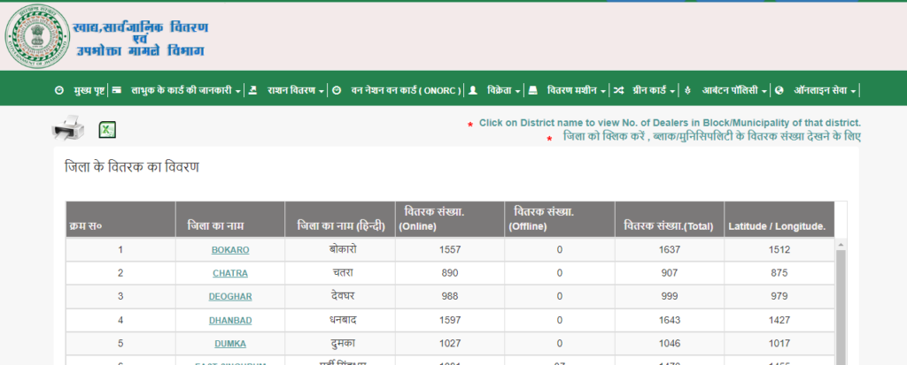 विक्रेता विवरण देखें