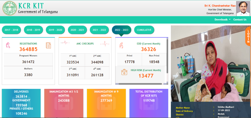 Online Registration for KCR Kit Scheme